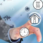 Streamlining Mortgages in Canada with AI and Fintech Technology